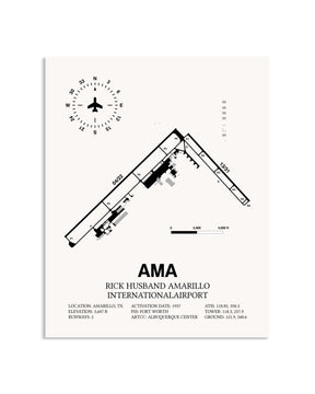 Gray Rick Husband Amarillo International Airport framed poster displayed in an airplane hangar