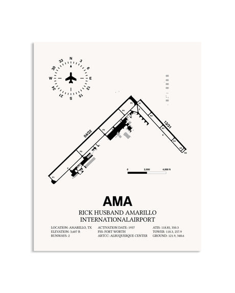 Gray Rick Husband Amarillo International Airport framed poster displayed in an airplane hangar