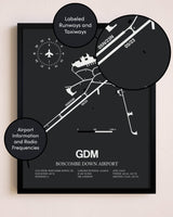 Boscombe Down Airport poster size comparison chart
