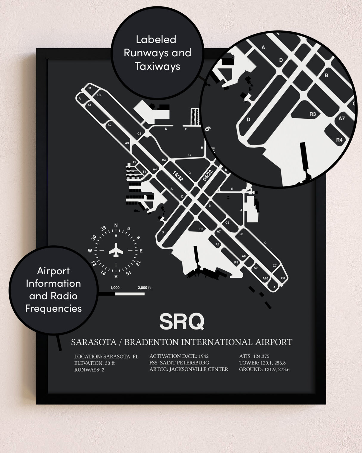 Sarasota / Bradenton International Airport poster size comparison chart