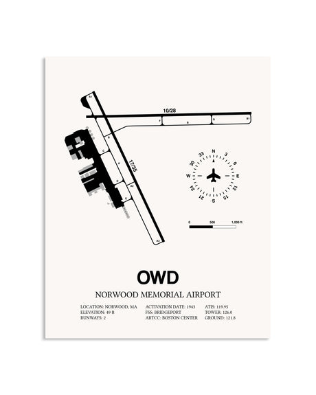 Gray Norwood Memorial Airport framed poster displayed in an airplane hangar