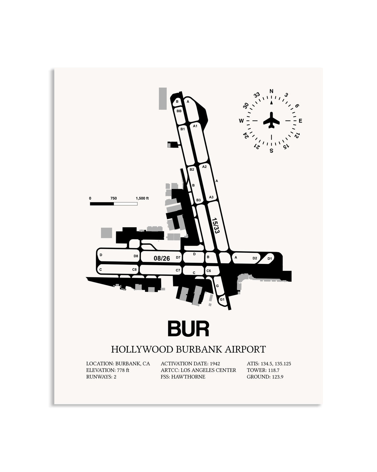 Gray Hollywood Burbank Airport framed poster displayed in an airplane hangar