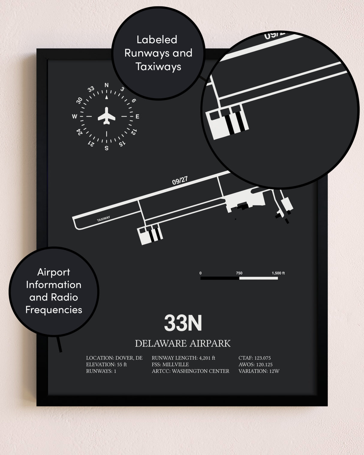 Delaware Airpark poster size comparison chart