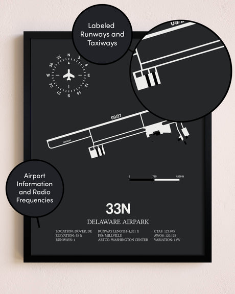Delaware Airpark poster size comparison chart
