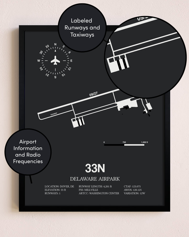 Delaware Airpark poster size comparison chart
