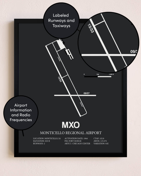 Monticello Regional Airport poster size comparison chart