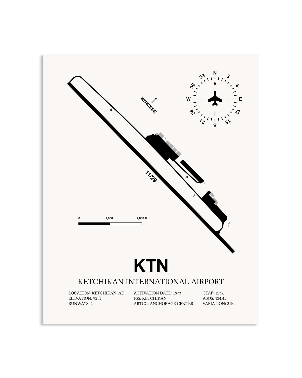Gray Ketchikan International Airport framed poster displayed in an airplane hangar