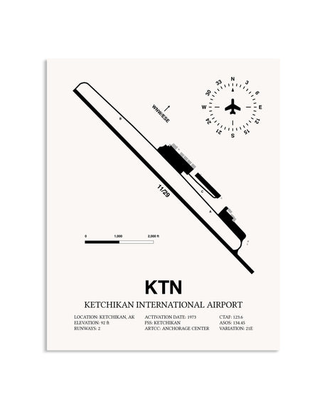 Gray Ketchikan International Airport framed poster displayed in an airplane hangar