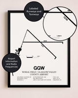 Framed Wokal Field / Glasgow-Valley County Airport layout wall art poster