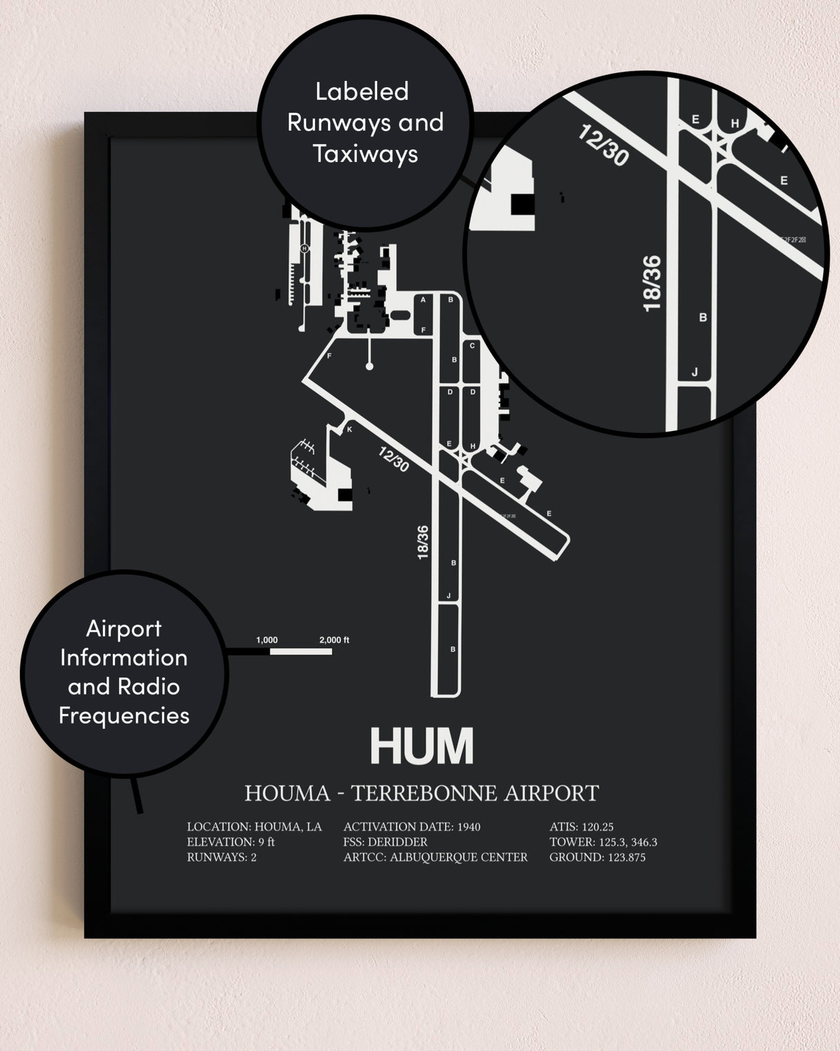 Houma-Terrebonne Airport poster size comparison chart