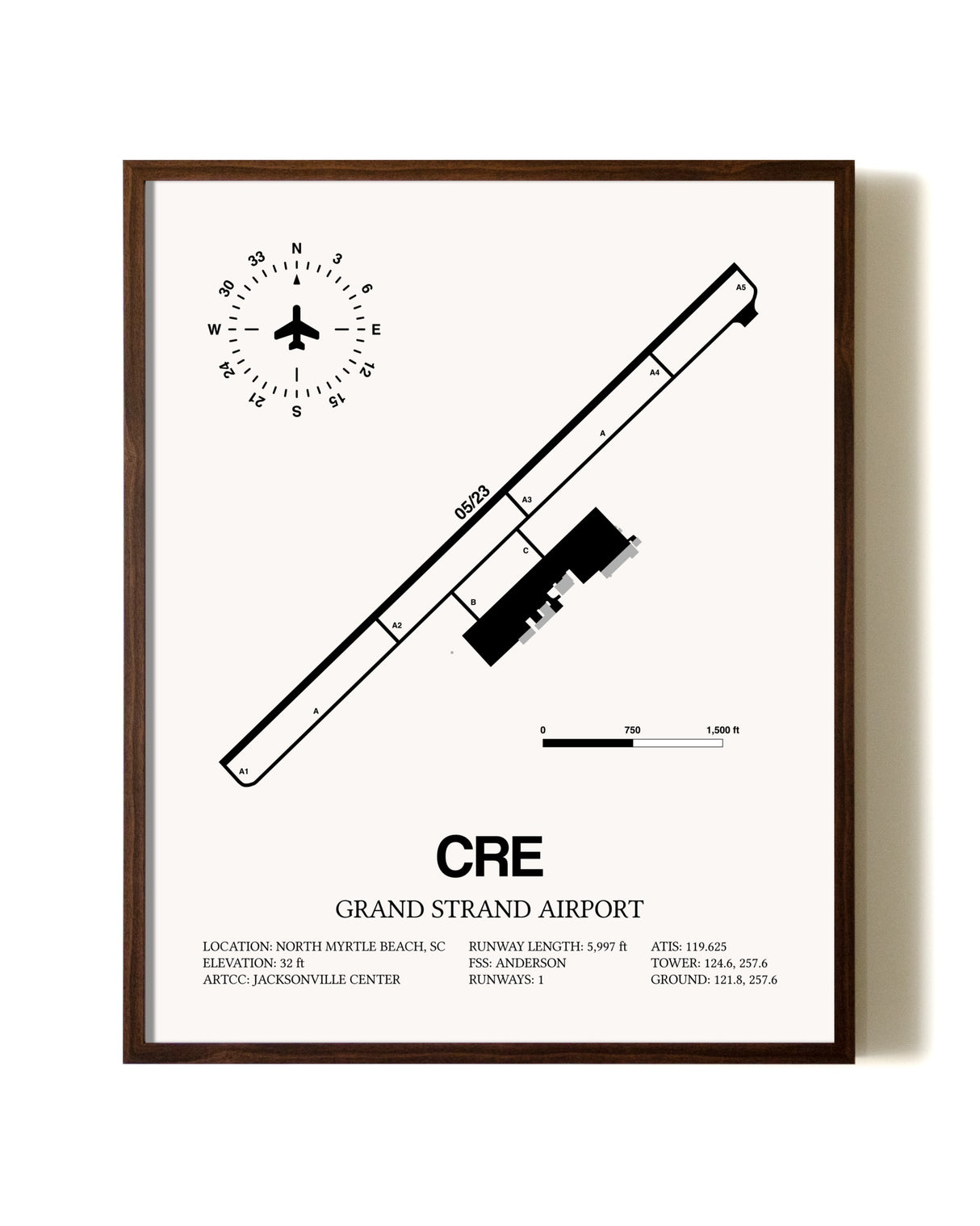 Grand Strand Airport aviation print in walnut frame