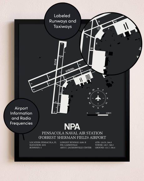 Pensacola Naval Air Station (Forrest Sherman Field) Airport poster size comparison chart
