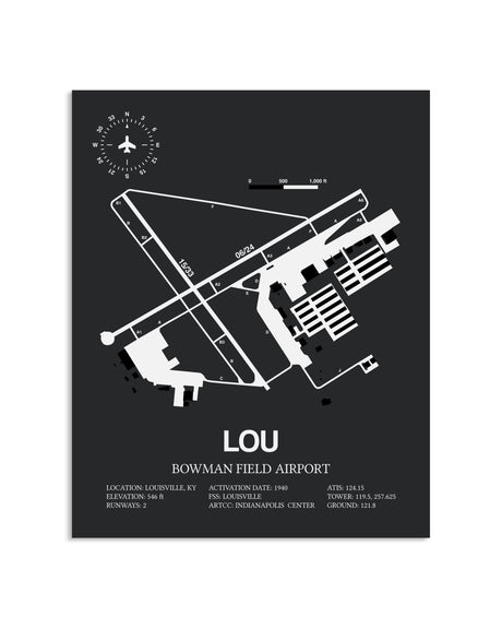 Gray Framed Bowman Field Airport layout wall art poster