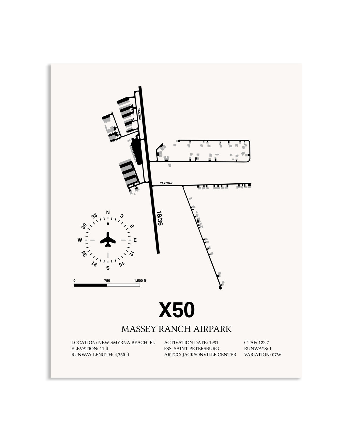 Gray Massey Ranch Airpark framed poster displayed in an airplane hangar