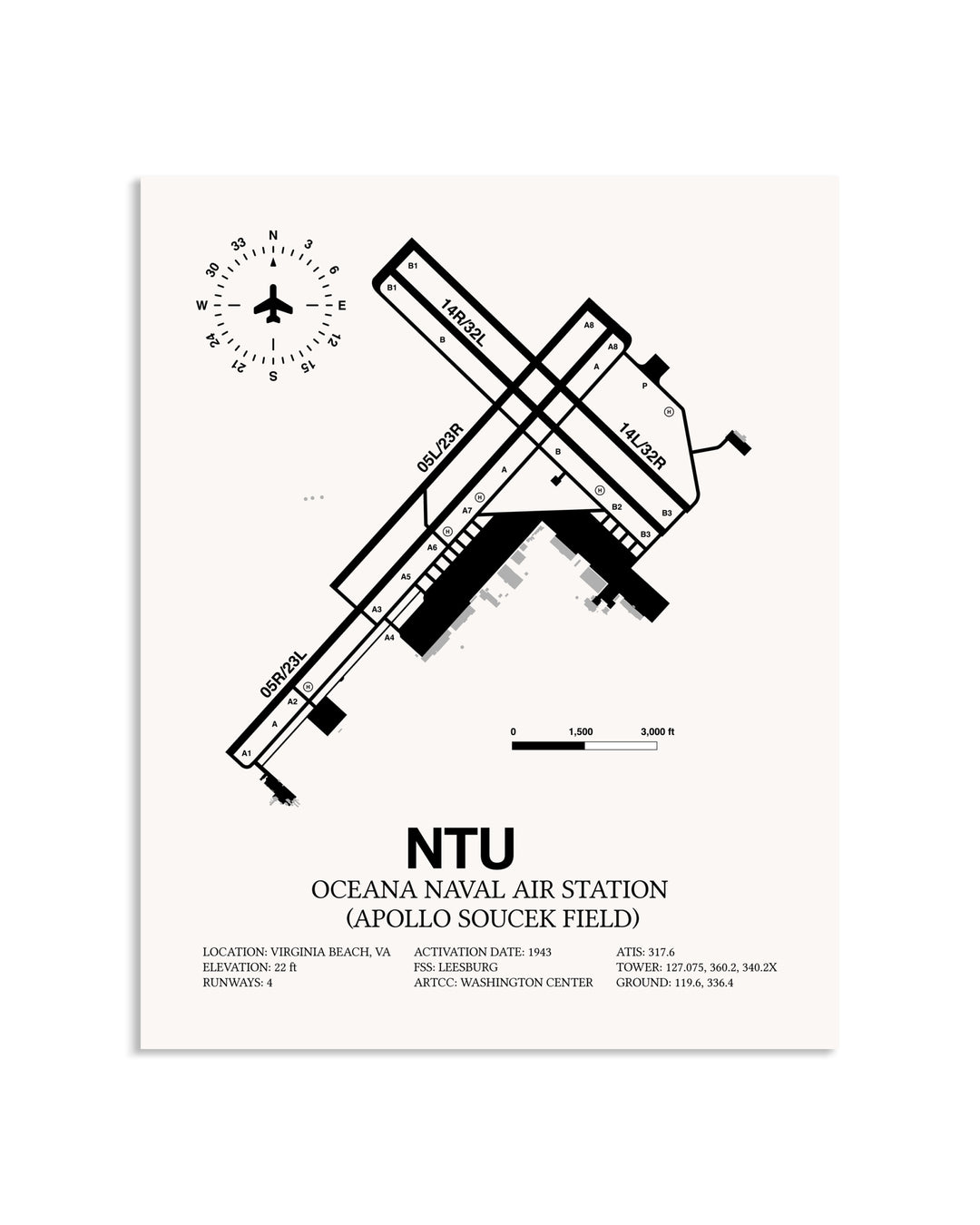 Gray Oceana Naval Air Station (Apollo Soucek Field) framed poster displayed in an airplane hangar
