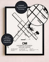 Framed University of Illinois / Willard Airport layout wall art poster