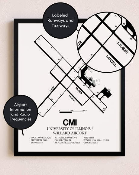 Framed University of Illinois / Willard Airport layout wall art poster