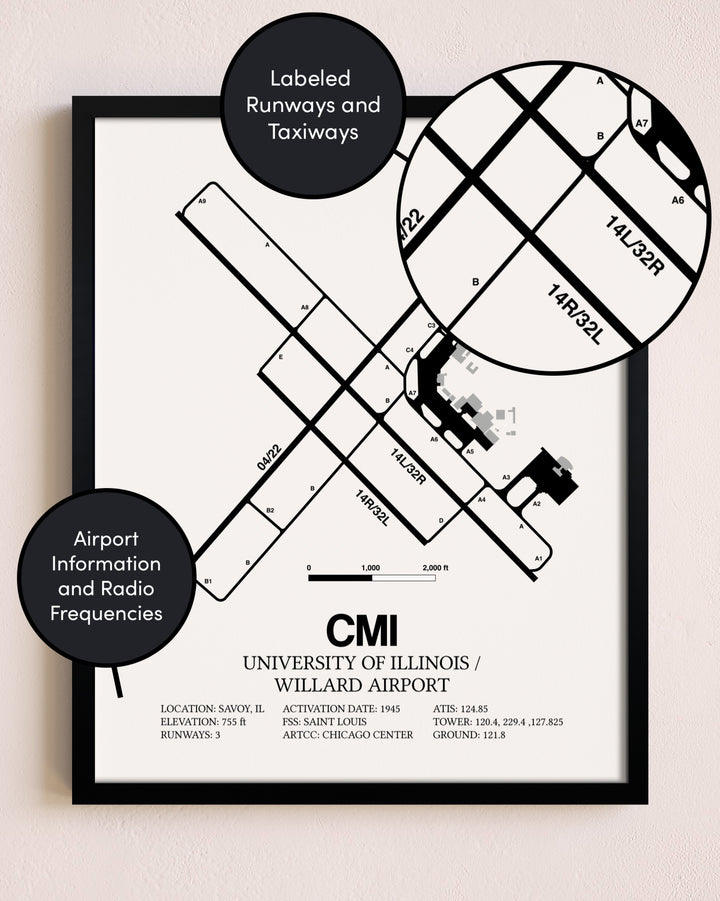 Framed University of Illinois / Willard Airport layout wall art poster
