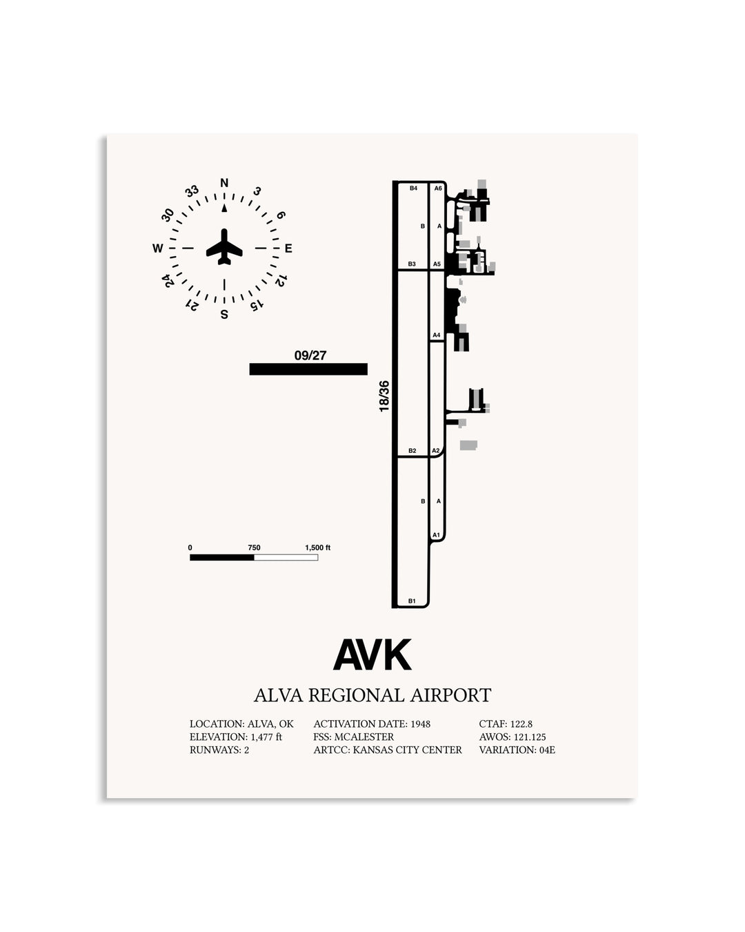 Gray Alva Regional Airport framed poster displayed in an airplane hangar