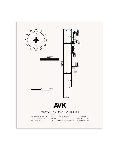 Gray Alva Regional Airport framed poster displayed in an airplane hangar
