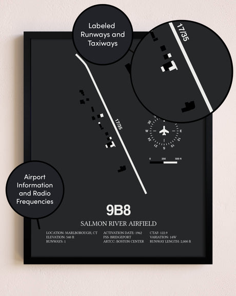 Salmon River Airfield poster size comparison chart
