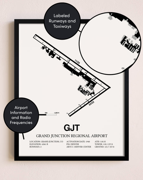 Framed Grand Junction Regional Airport layout wall art poster
