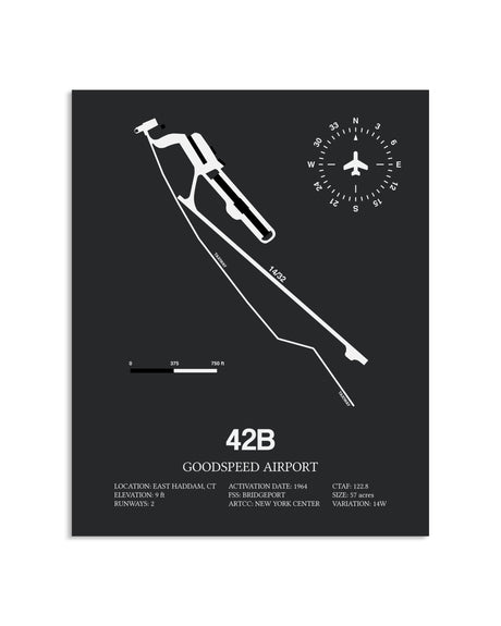 Gray Framed Goodspeed Airport layout wall art poster