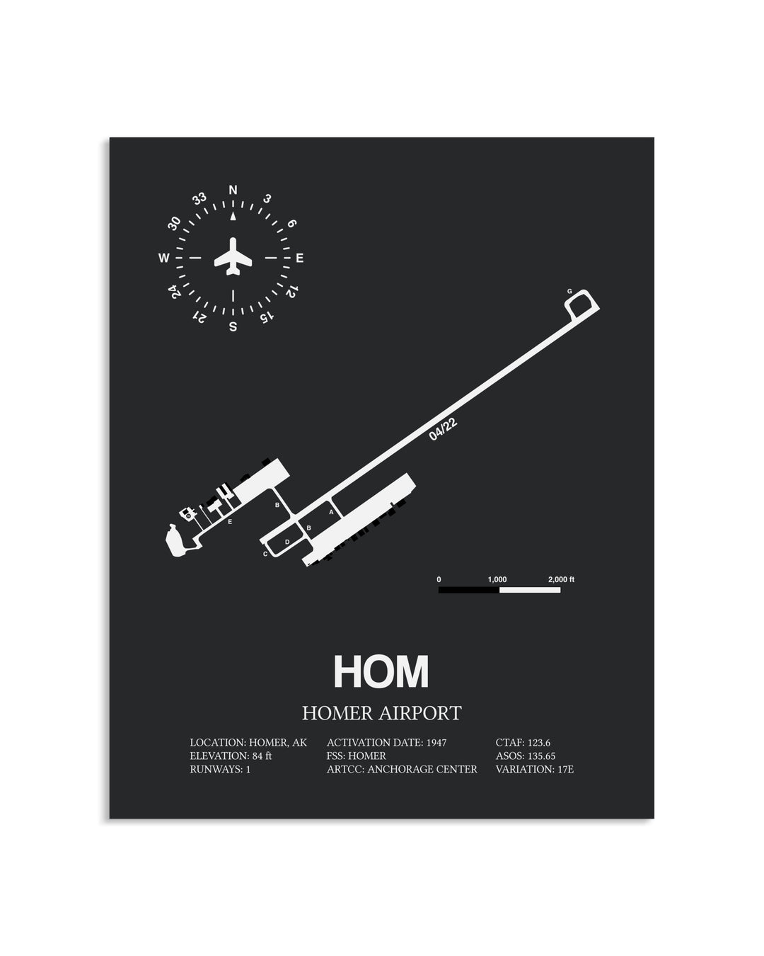 Gray Framed Homer Airport layout wall art poster