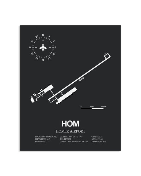 Gray Framed Homer Airport layout wall art poster
