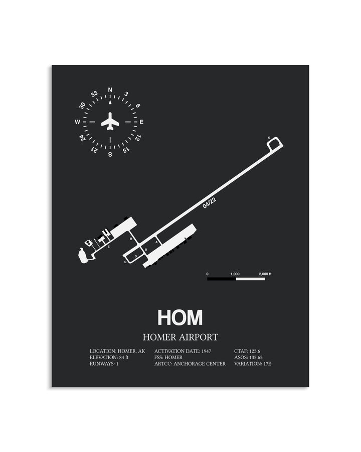 Gray Framed Homer Airport layout wall art poster