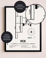 Framed Clarence E. Page Municipal Airport layout wall art poster