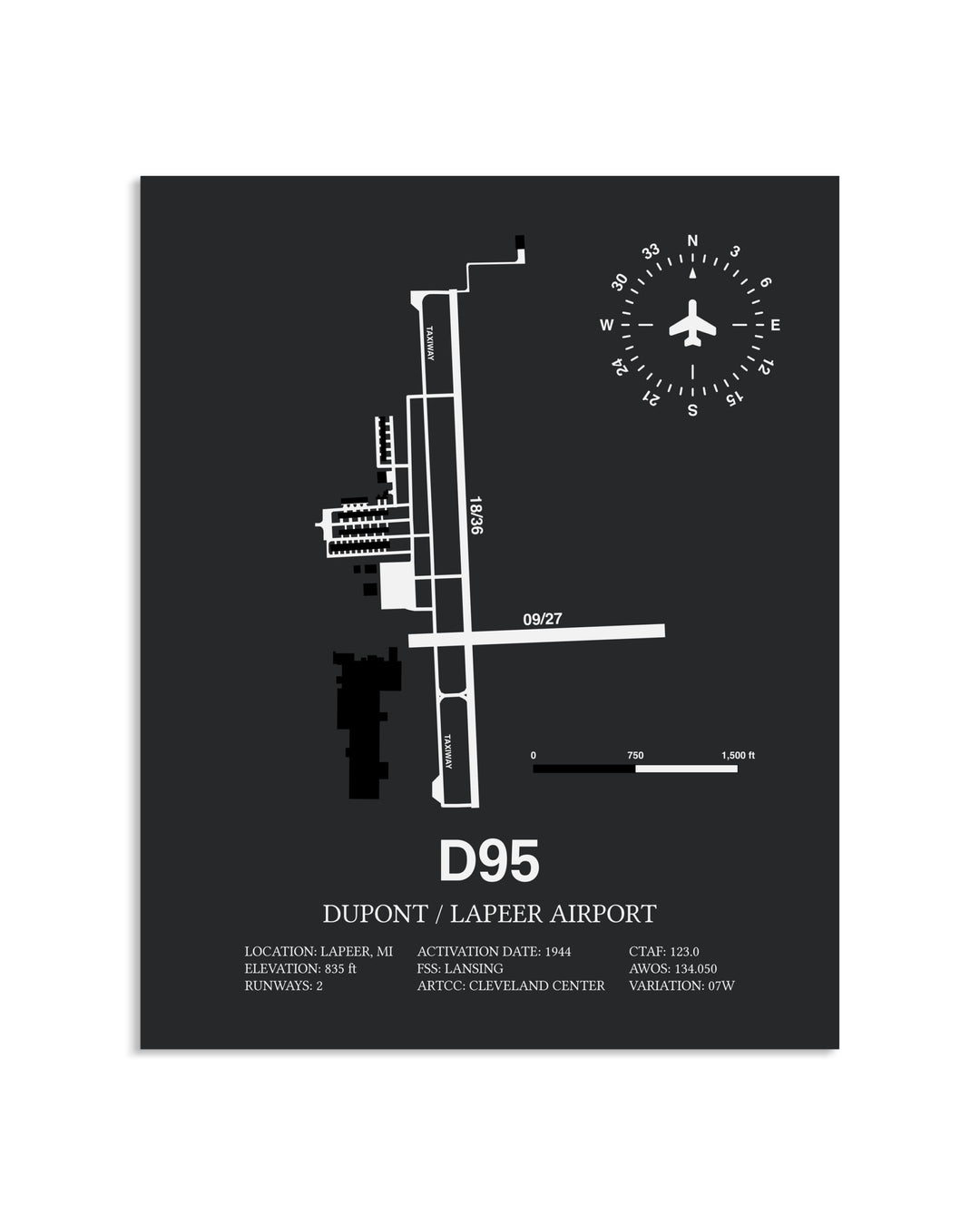 Gray Framed Dupont / Lapeer Airport layout wall art poster