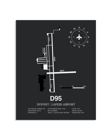 Gray Framed Dupont / Lapeer Airport layout wall art poster