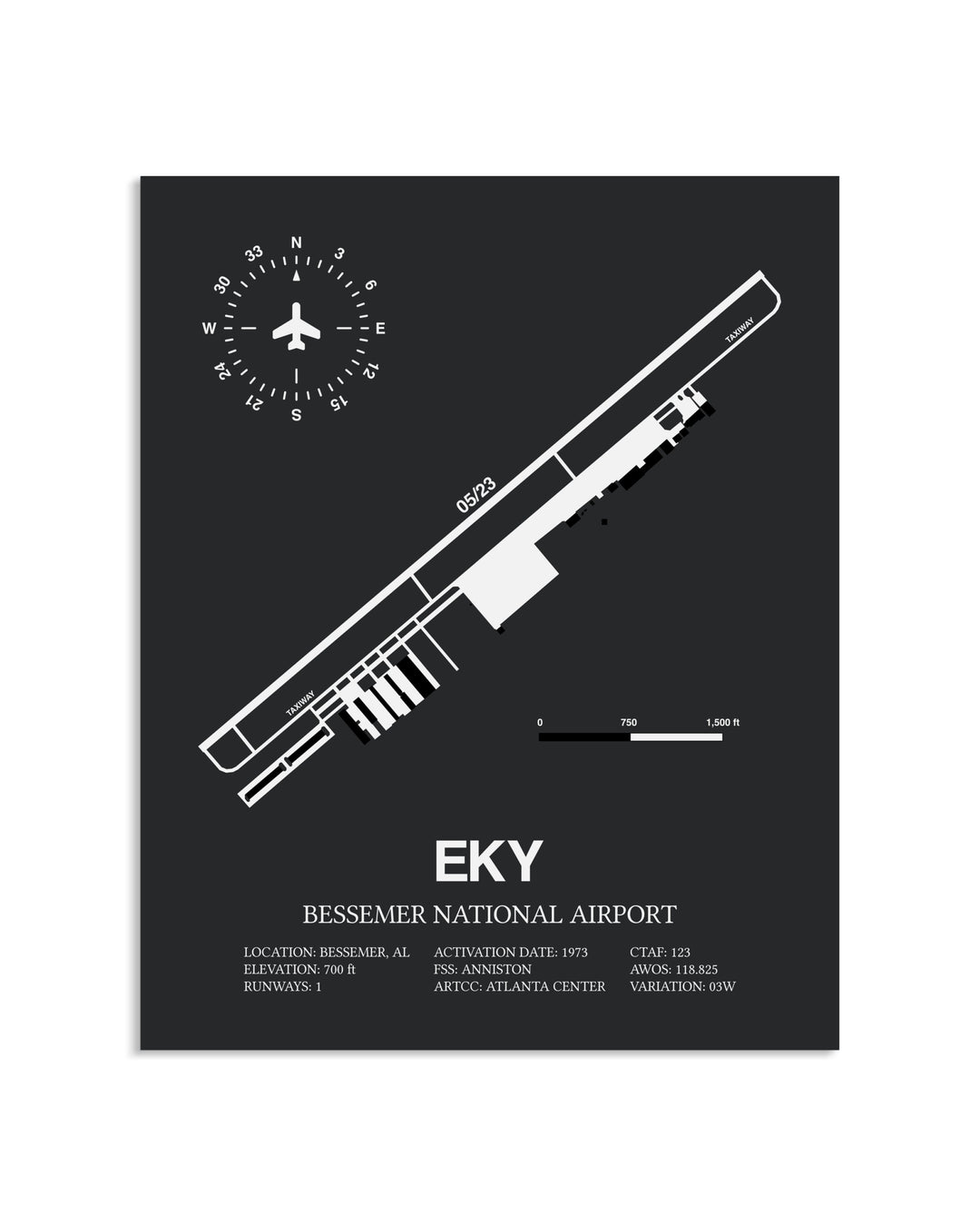 Gray Framed Bessemer National Airport layout wall art poster