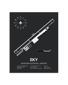 Gray Framed Bessemer National Airport layout wall art poster