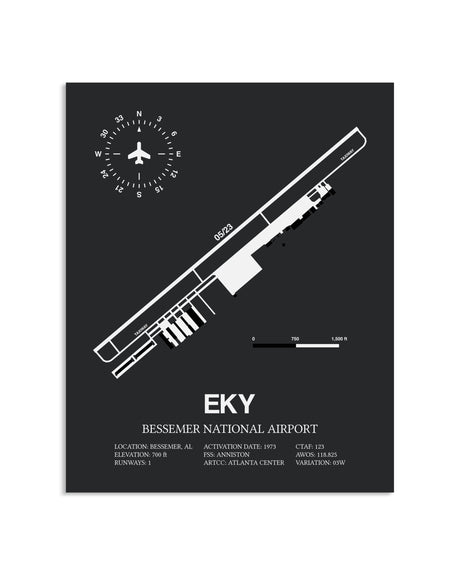Gray Framed Bessemer National Airport layout wall art poster