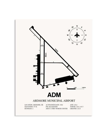 Gray Ardmore Municipal Airport framed poster displayed in an airplane hangar
