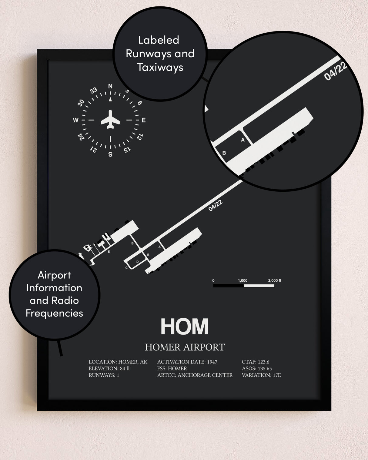 Homer Airport poster size comparison chart