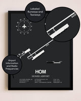 Homer Airport poster size comparison chart
