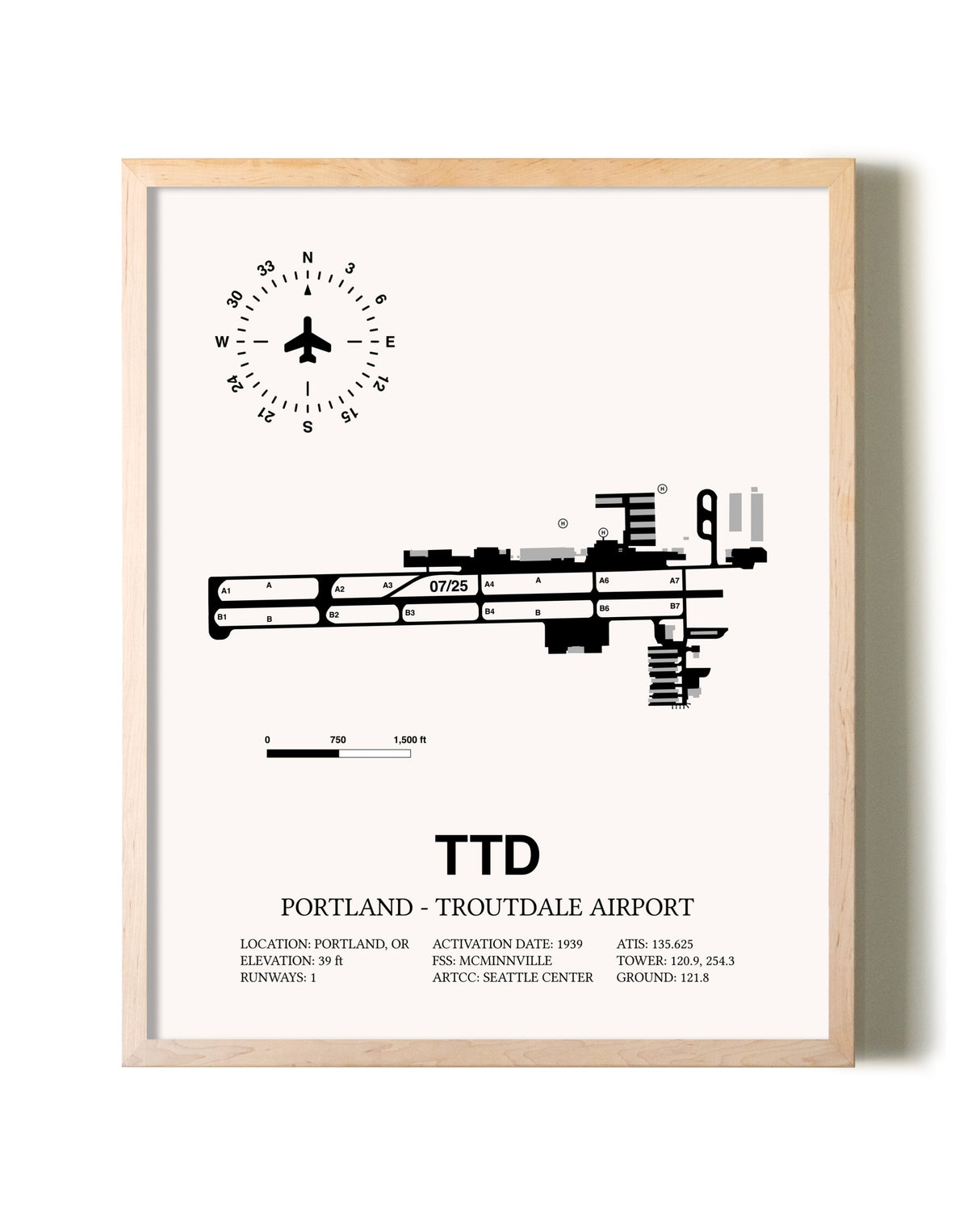 Portland-Troutdale Airport framed wall art in white frame