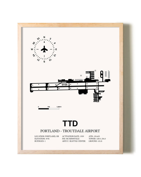 Portland-Troutdale Airport framed wall art in white frame