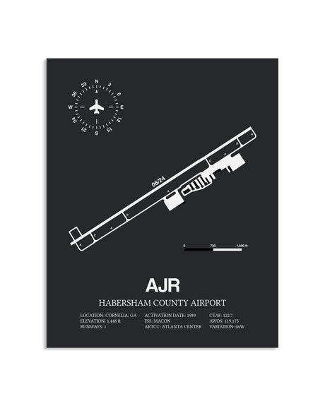 Gray Framed Habersham County Airport layout wall art poster