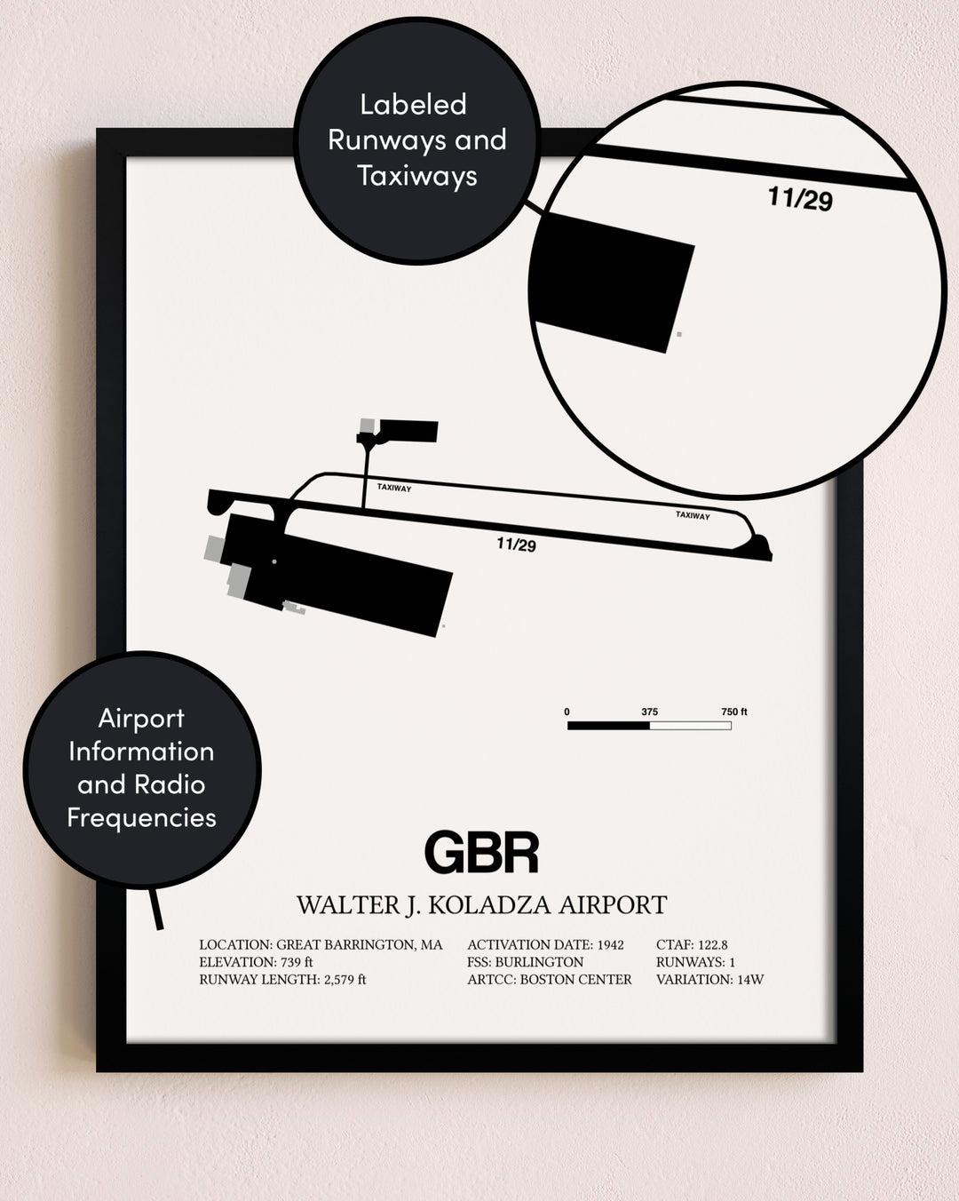 Framed Walter J. Koladza Airport layout wall art poster