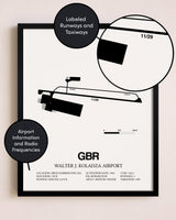 Framed Walter J. Koladza Airport layout wall art poster