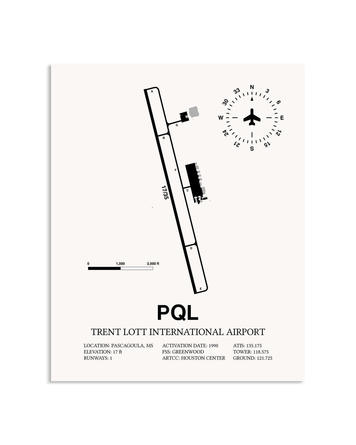 Gray Trent Lott International Airport framed poster displayed in an airplane hangar