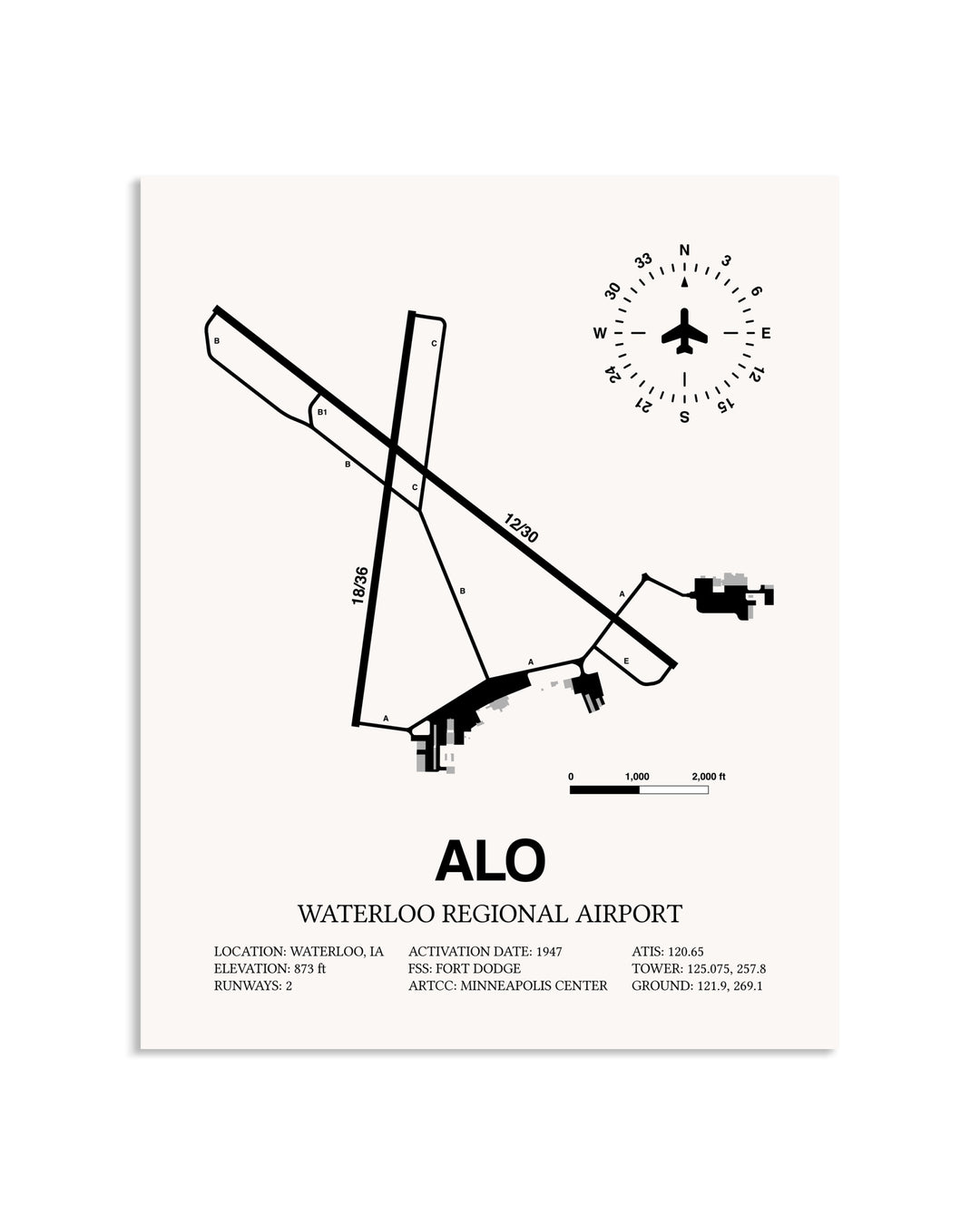 Gray Waterloo Regional Airport framed poster displayed in an airplane hangar