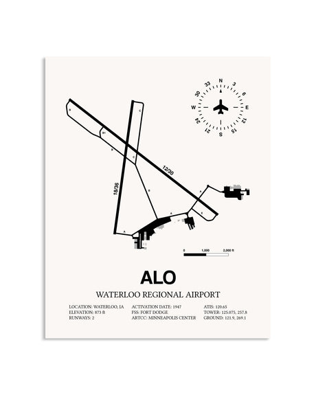 Gray Waterloo Regional Airport framed poster displayed in an airplane hangar