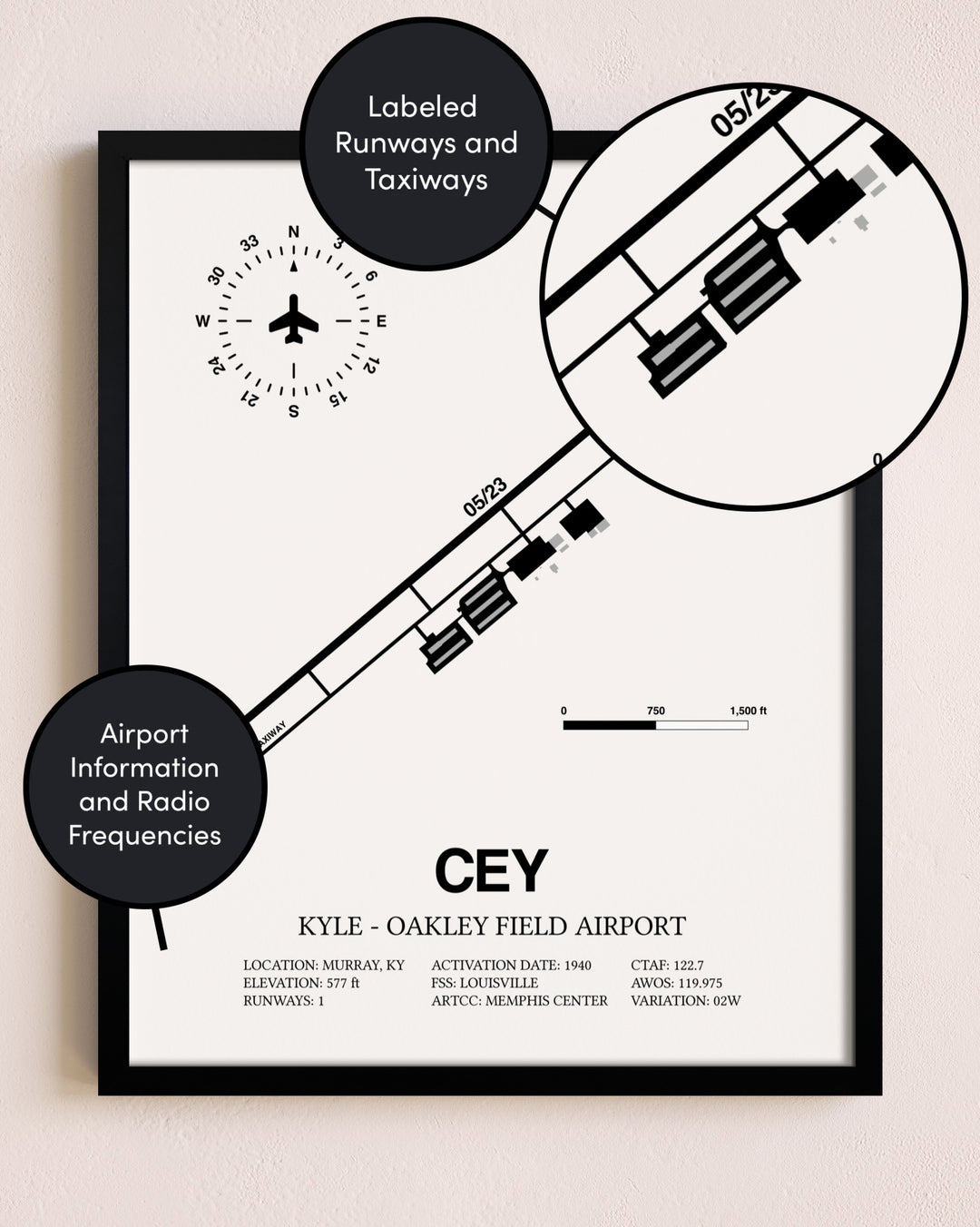 Framed Kyle-Oakley Field Airport layout wall art poster