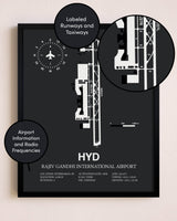 Rajiv Gandhi International Airport poster size comparison chart