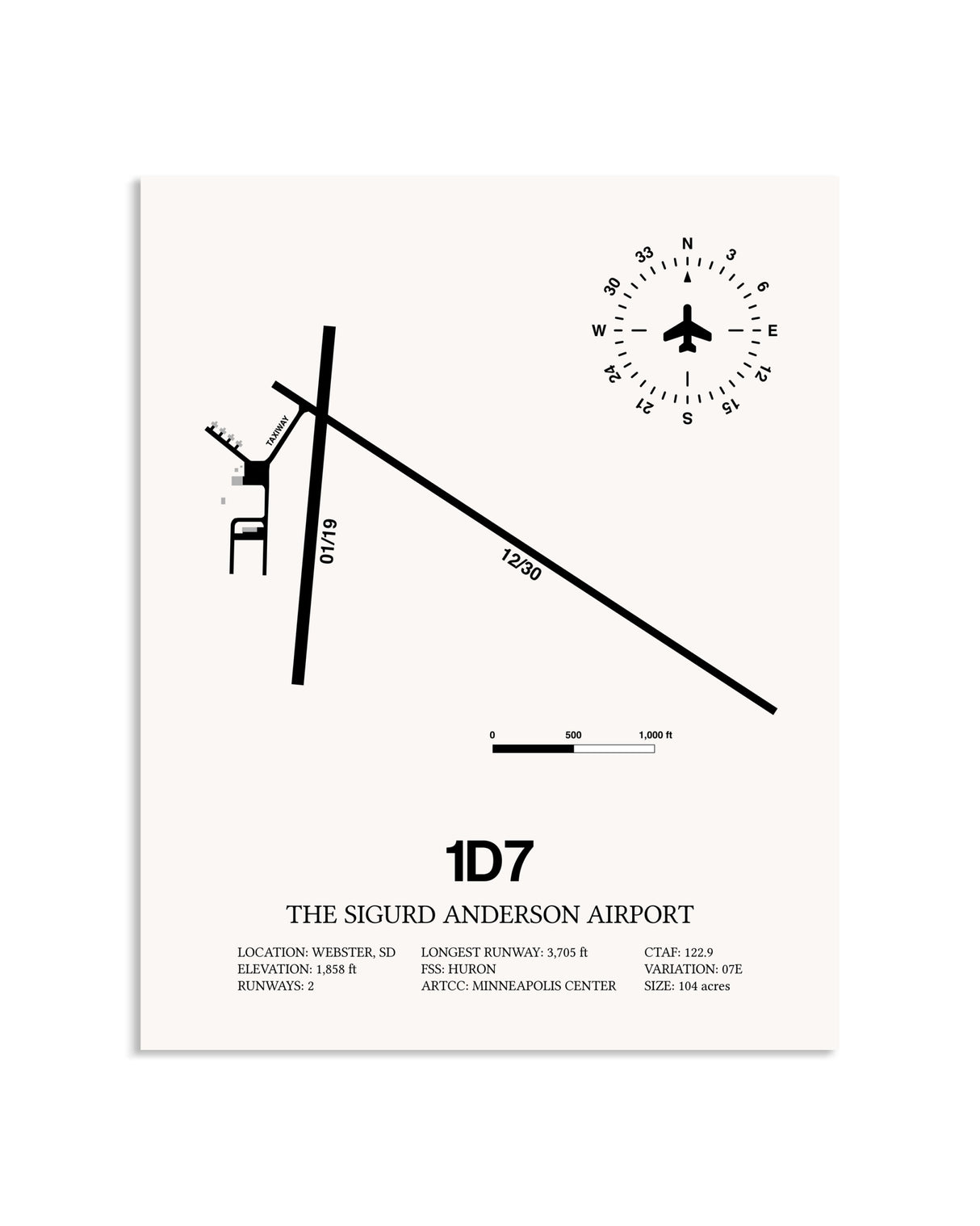 Gray The Sigurd Anderson Airport framed poster displayed in an airplane hangar